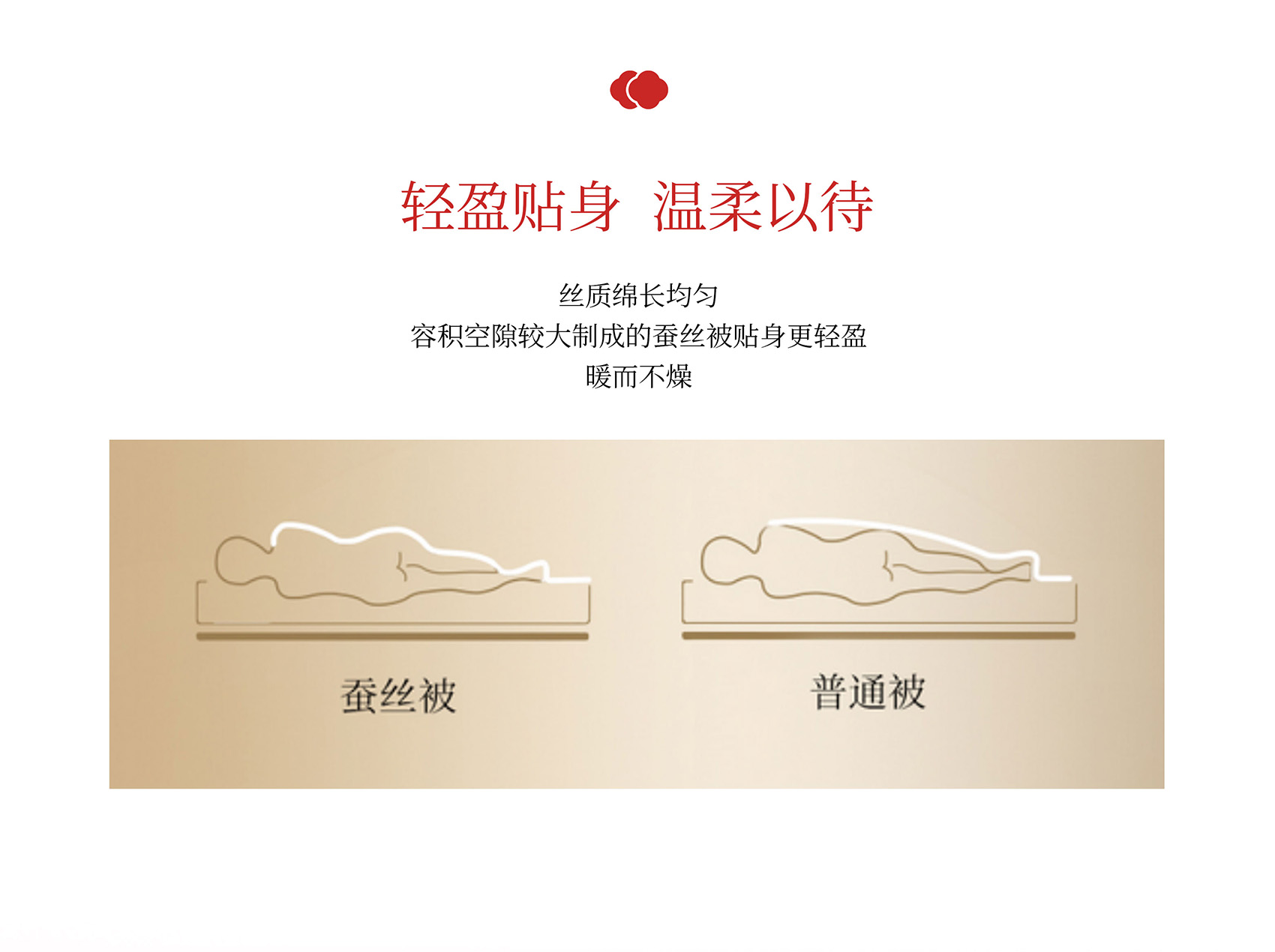 马上有福舒柔蚕丝被-详情_06.jpg